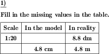 In a table with scale, scaled length and real length, missing values must be added (Example for this math problem)