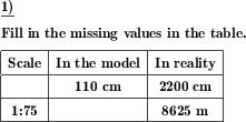 In a table with scale, scaled length and real length, missing values must be added (Example for this math problem)