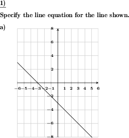 For a given straight line on a coordinate plane, the corresponding equation must be specified. (Example for this math problem)