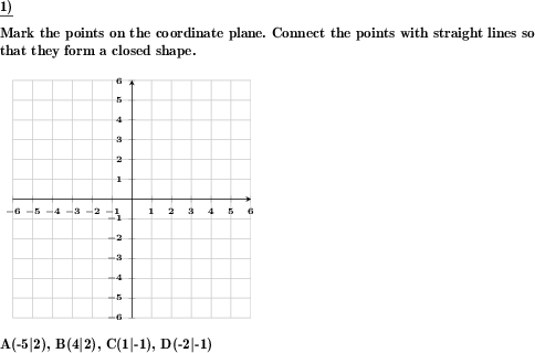 A shape is formed by connecting points in a coordinate plane that have to be marked first. (Example for this math problem)