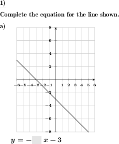 In a straight line equation for a given line, gaps must be filled in correctly. (Example for this math problem)