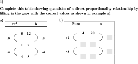 Apply the rule of three for a direct proportionality relationship and fill in missing values in a table. (Example for this math problem)